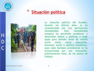 * Situación política
La situación política del Ecuador,
durante los últimos años, se ha
caracterizado por una permanente
inestabilidad. Esta inestabilidad
tampoco ha permitido establecer y
desarrollar planes y políticas a largo
plazo para atender áreas de interés
social como: salud, educación,
bienestar social o política económica,
pues cada mandato presidencial se ha
caracterizado por una renovación,
prácticamente total, de los planes de
trabajo.
H
D
C
Guaranda-Moran-Tomalá 6
 