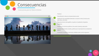 16
Consecuencias
Consecuencias para los Países de Destino
Positivos:
Diversificación cultural y enriquecimiento social.
Satisfacción de necesidades laborales en sectores críticos (construcción,
agricultura, servicios).
Rejuvenecimiento demográfico en países con población envejecida.
Negativos:
Tensión en los servicios públicos como salud, vivienda y educación.
Aumento de tensiones sociales y políticas por la percepción de competencia
laboral.
Incremento en políticas restrictivas y debates sobre control migratorio.
 