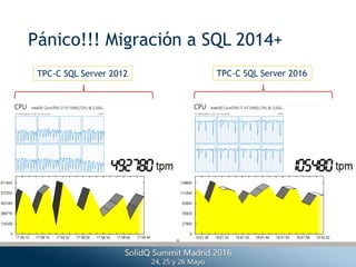 Pánico!!! Migración a SQL 2014+
TPC-C SQL Server 2012 TPC-C SQL Server 2016
 