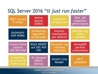 SQL Server 2016 “It just run faster”
DBCC escala
7x mejor
Native
Spatial
(2000x)
Automatic
tempdb conf
Best .ldf
expansion...