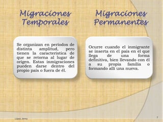 Migraciones                      Migraciones
   Temporales                       Permanentes

 Se organizan en períodos de
 distinta   amplitud,      pero   Ocurre cuando el inmigrante
 tienen la característica de      se inserta en el país en el que
 que se retorna al lugar de       llega     de      una     forma
 origen. Estas inmigraciones      definitiva, bien llevando con él
 pueden darse dentro del          a    su    propia    familia  o
 propio país o fuera de él.       formando allí una nueva.




                                                                     7
López Jenny
 
