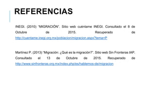 REFERENCIAS
INEGI. (2010) “MIGRACIÓN”. Sitio web cuéntame INEGI. Consultado el 8 de
Octubre de 2015. Recuperado de
http://cuentame.inegi.org.mx/poblacion/migracion.aspx?tema=P
Martínez P. (2013) “Migración: ¿Qué es la migración?”. Sitio web Sin Fronteras IAP.
Consultado el 13 de Octubre de 2015. Recuperado de
http://www.sinfronteras.org.mx/index.php/es/hablemos-de/migracion
 