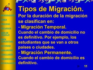 11
Tipos de Migración.
Por la duración de la migración
se clasifican en:
- Migración Temporal.
Cuando el cambio de domicilio no
es definitivo. Por ejemplo, los
estudiantes que se van a otros
países o ciudades.
- Migración Permanente.
Cuando el cambio de domicilio es
definitivo.
INTRODUCCIÓN
TAREA
PROCESO
RECURSOS
GUÍA DE
TRABAJO
MAPA
CONCEPTUAL
ACTIVIDAD
EVALUACIÓN
CONCLUSIÓN
PRESENTACIÓN
AUTOEVALUACIÓN
 