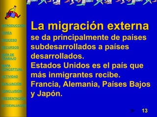 13
La migración externa
se da principalmente de países
subdesarrollados a países
desarrollados.
Estados Unidos es el país que
más inmigrantes recibe.
Francia, Alemania, Países Bajos
y Japón.
INTRODUCCIÓN
TAREA
PROCESO
RECURSOS
GUÍA DE
TRABAJO
MAPA
CONCEPTUAL
ACTIVIDAD
EVALUACIÓN
CONCLUSIÓN
PRESENTACIÓN
AUTOEVALUACIÓN
 