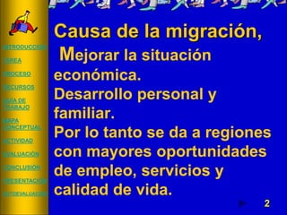 2
Causa de la migración,
Mejorar la situación
económica.
Desarrollo personal y
familiar.
Por lo tanto se da a regiones
con mayores oportunidades
de empleo, servicios y
calidad de vida.
INTRODUCCIÓN
TAREA
PROCESO
RECURSOS
GUÍA DE
TRABAJO
MAPA
CONCEPTUAL
ACTIVIDAD
EVALUACIÓN
CONCLUSIÓN
PRESENTACIÓN
AUTOEVALUACIÓN
 