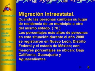 6
Migración Intraestatal.
Cuando las personas cambian su lugar
de residencia de un municipio a otro
del mismo estado. ( 70 )
Los porcentajes más altos de personas
en esta situación durante el año 2000
se registraron en Nuevo León, Distrito
Federal y el estado de México; con
menores porcentajes se ubican: Baja
California, Guanajuato y
Aguascalientes.
INTRODUCCIÓN
TAREA
PROCESO
RECURSOS
GUÍA DE
TRABAJO
MAPA
CONCEPTUAL
ACTIVIDAD
EVALUACIÓN
CONCLUSIÓN
PRESENTACIÓN
AUTOEVALUACIÓN
 