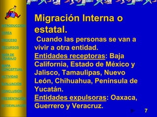 7
Migración Interna o
estatal.
Cuando las personas se van a
vivir a otra entidad.
Entidades receptoras: Baja
California, Estado de México y
Jalisco, Tamaulipas, Nuevo
León, Chihuahua, Península de
Yucatán.
Entidades expulsoras: Oaxaca,
Guerrero y Veracruz.
INTRODUCCIÓN
TAREA
PROCESO
RECURSOS
GUÍA DE
TRABAJO
MAPA
CONCEPTUAL
ACTIVIDAD
EVALUACIÓN
CONCLUSIÓN
PRESENTACIÓN
AUTOEVALUACIÓN
 