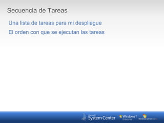  21:15-21:30 Preguntas y RespuestasPlanificación y Tipos de MigraciónPlanificación
