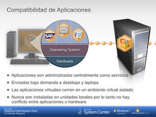 Requiere menos tiempo de configuración de TI, y más tiempo de configuración del usuario