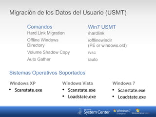 No requiere un grupo de máquinas como objetivo para el deploy