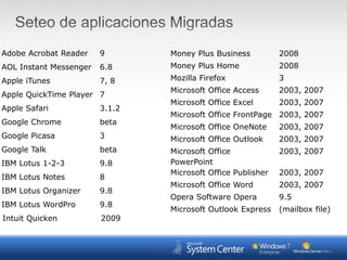 Soporta un escenario de PC Replace