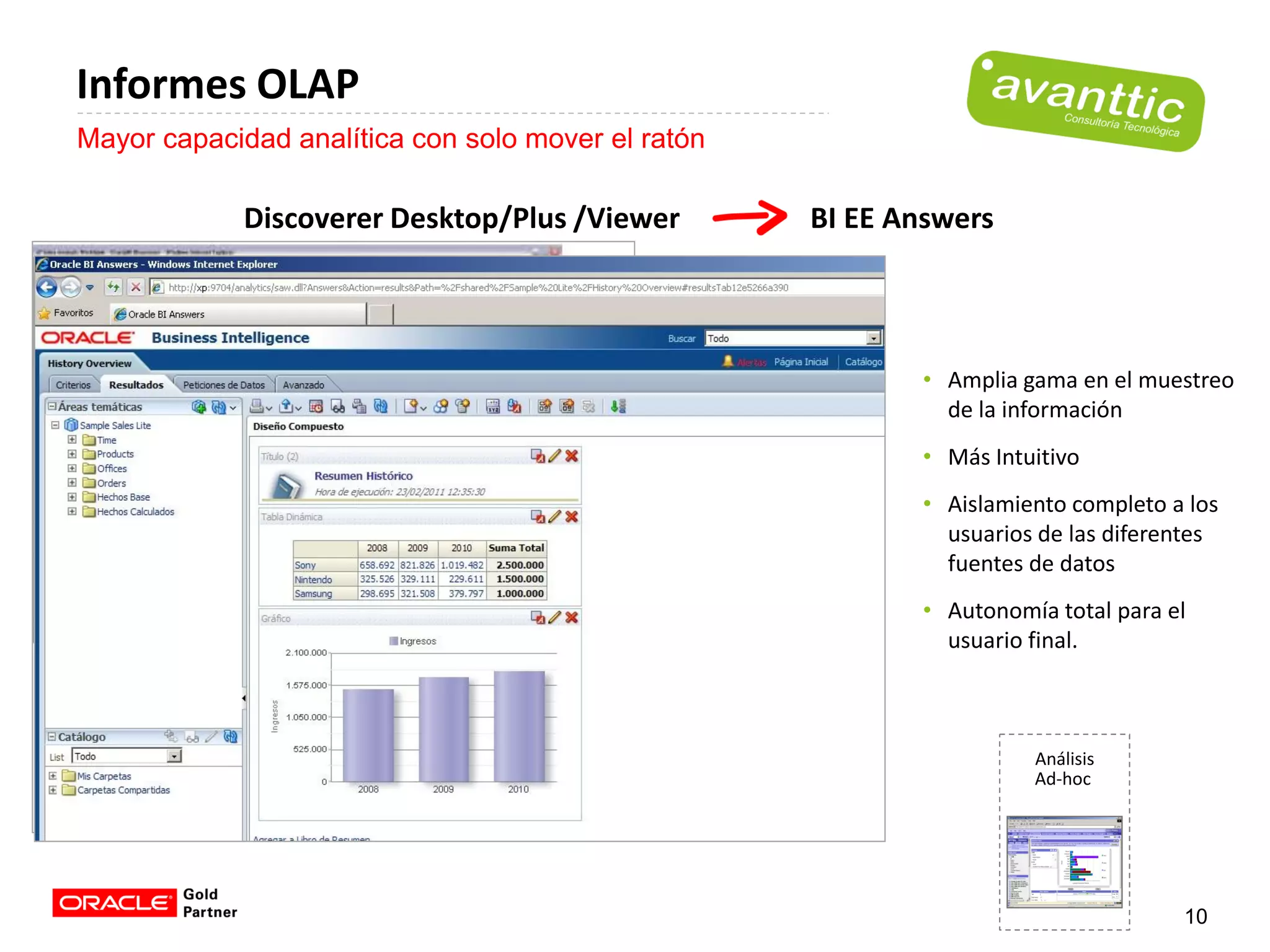 Informes OLAP
Mayor capacidad analítica con solo mover el ratón

             Discoverer Desktop/Plus /Viewer        BI EE Answers




                                                           • Amplia gama en el muestreo
                                                             de la información
                                                           • Más Intuitivo
                                                           • Aislamiento completo a los
                                                             usuarios de las diferentes
                                                             fuentes de datos
                                                           • Autonomía total para el
                                                             usuario final.



                                                                     Análisis
                                                                     Ad-hoc




                                                                                   10
 