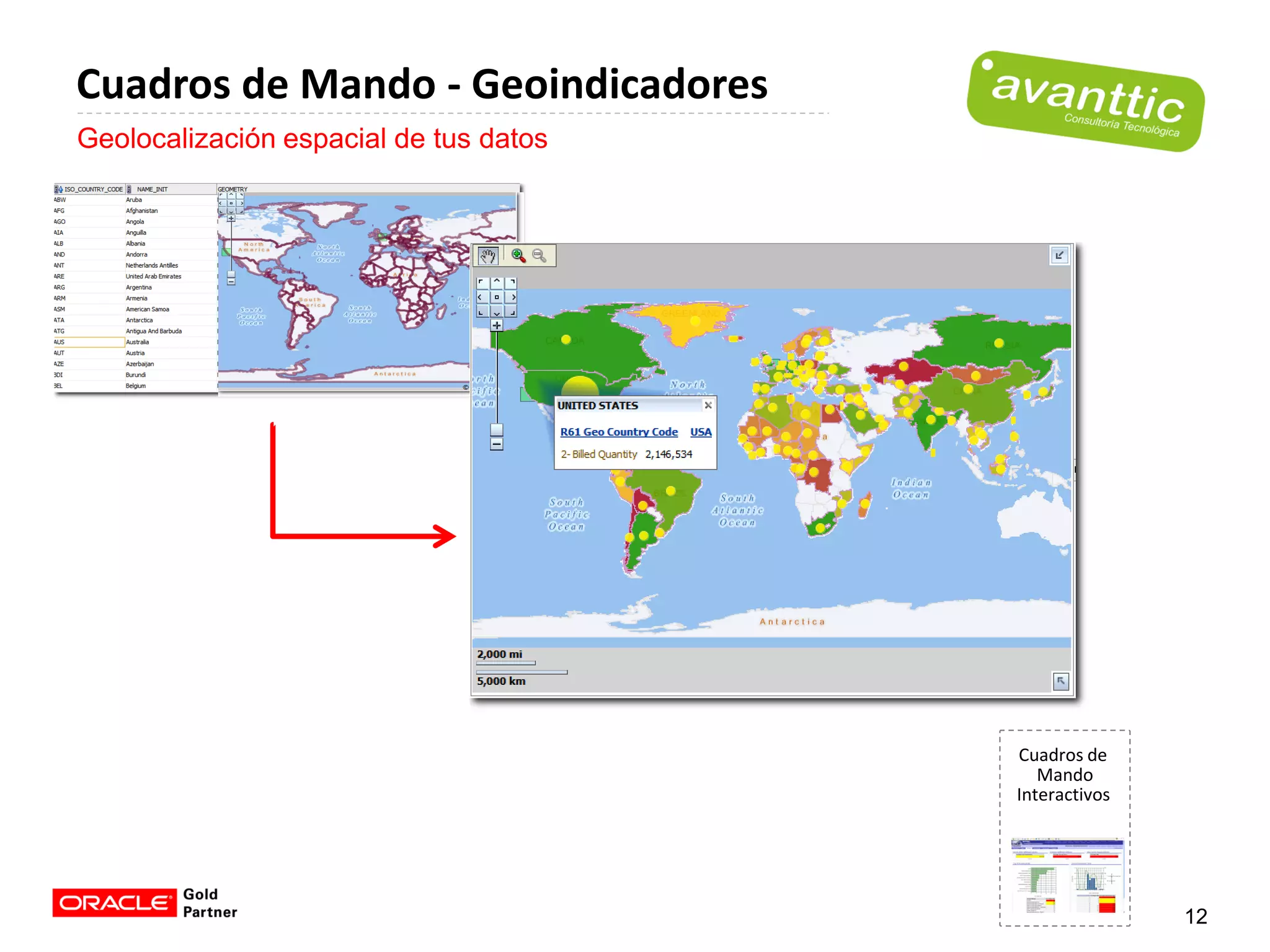 Cuadros de Mando - Geoindicadores
Geolocalización espacial de tus datos




                                        Cuadros de
                                           Mando
                                        Interactivos




                                                       12
 