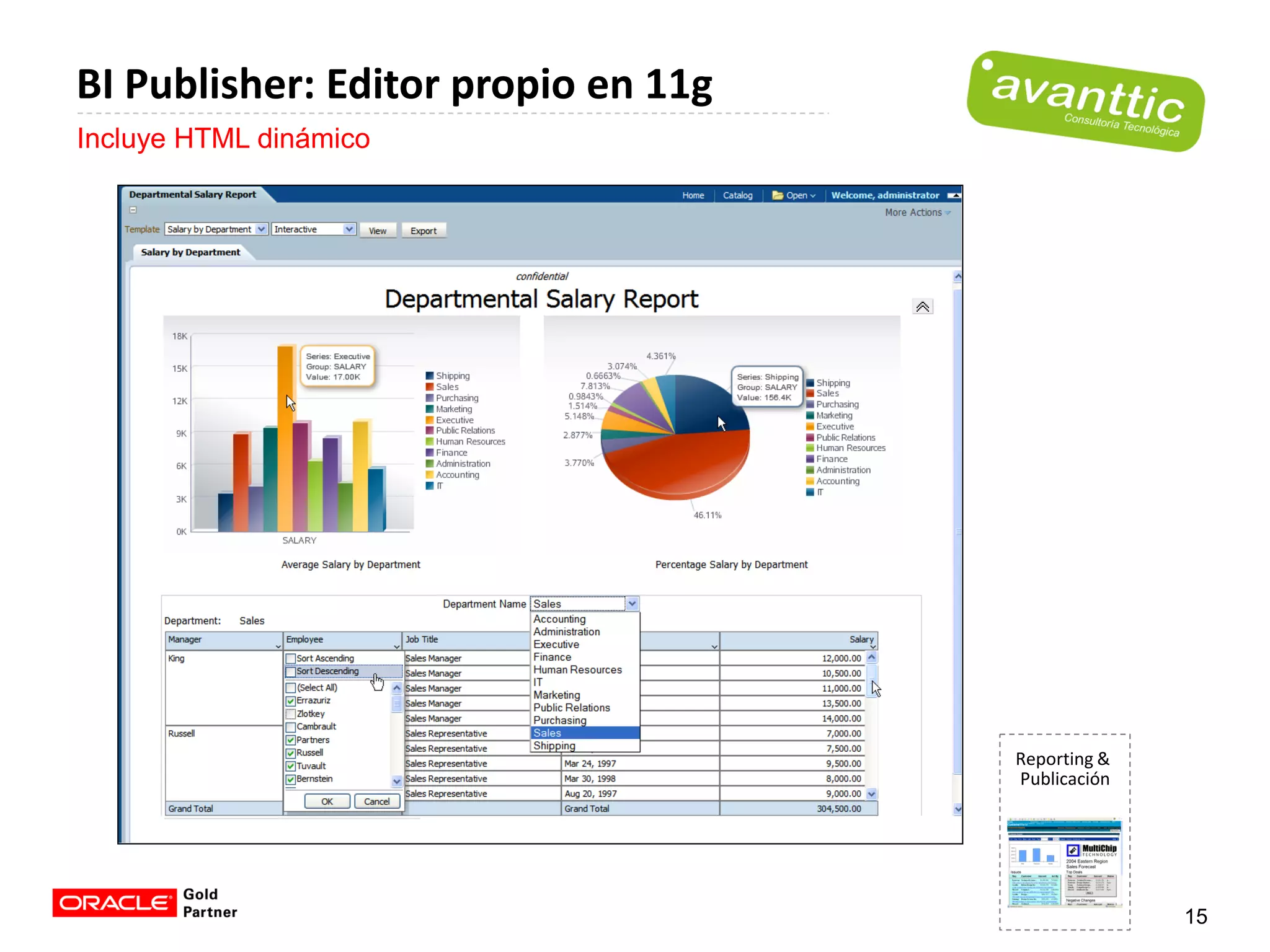 BI Publisher: Editor propio en 11g
Incluye HTML dinámico




                                     Reporting &
                                     Publicación




                                                   15
 