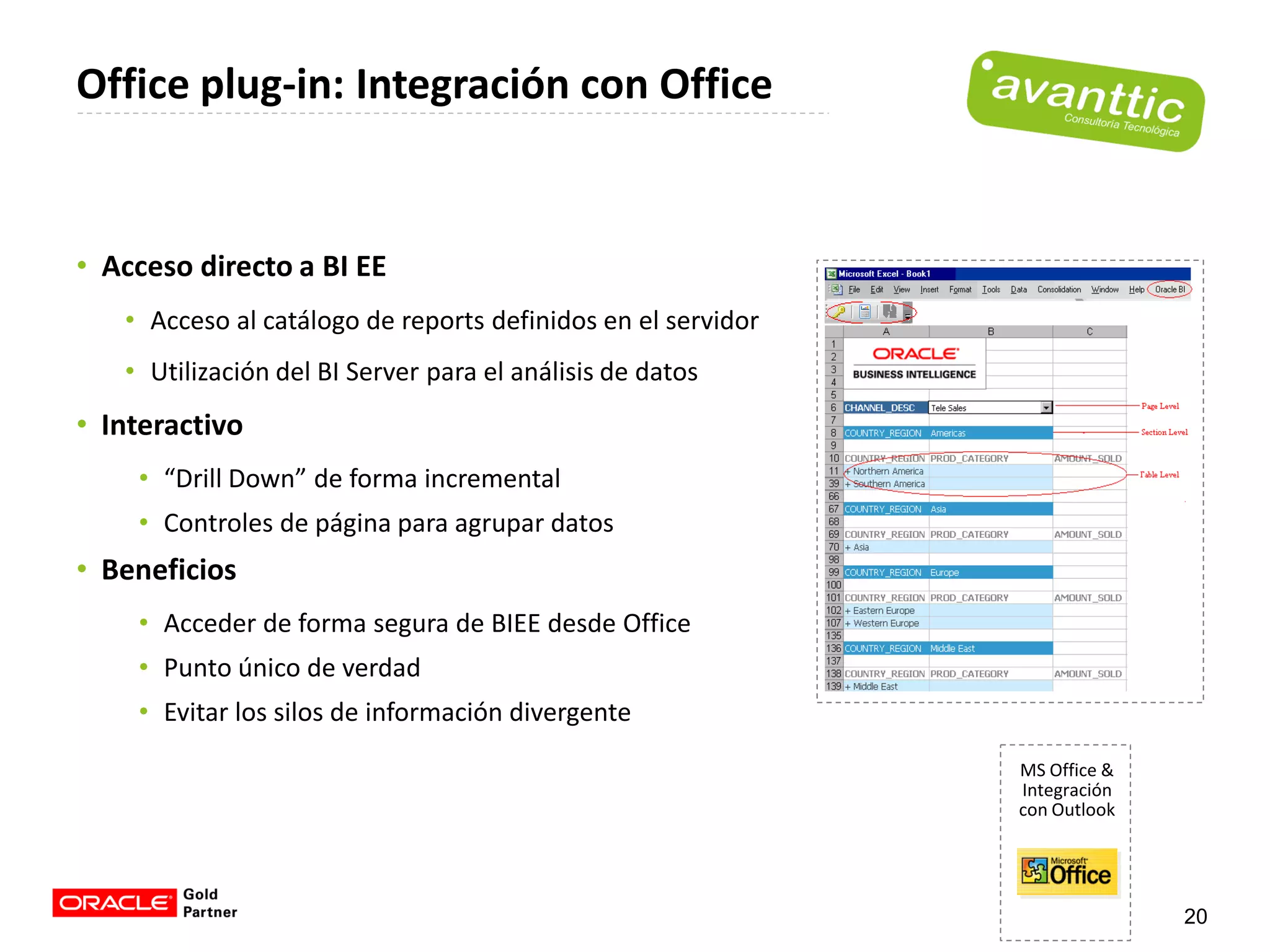 Office plug-in: Integración con Office


• Acceso directo a BI EE
   • Acceso al catálogo de reports definidos en el servidor
   • Utilización del BI Server para el análisis de datos
• Interactivo
    • “Drill Down” de forma incremental
    • Controles de página para agrupar datos
• Beneficios
    • Acceder de forma segura de BIEE desde Office
    • Punto único de verdad
    • Evitar los silos de información divergente
                                                              MS Office &
                                                              Integración
                                                              con Outlook




                                                                            20
 