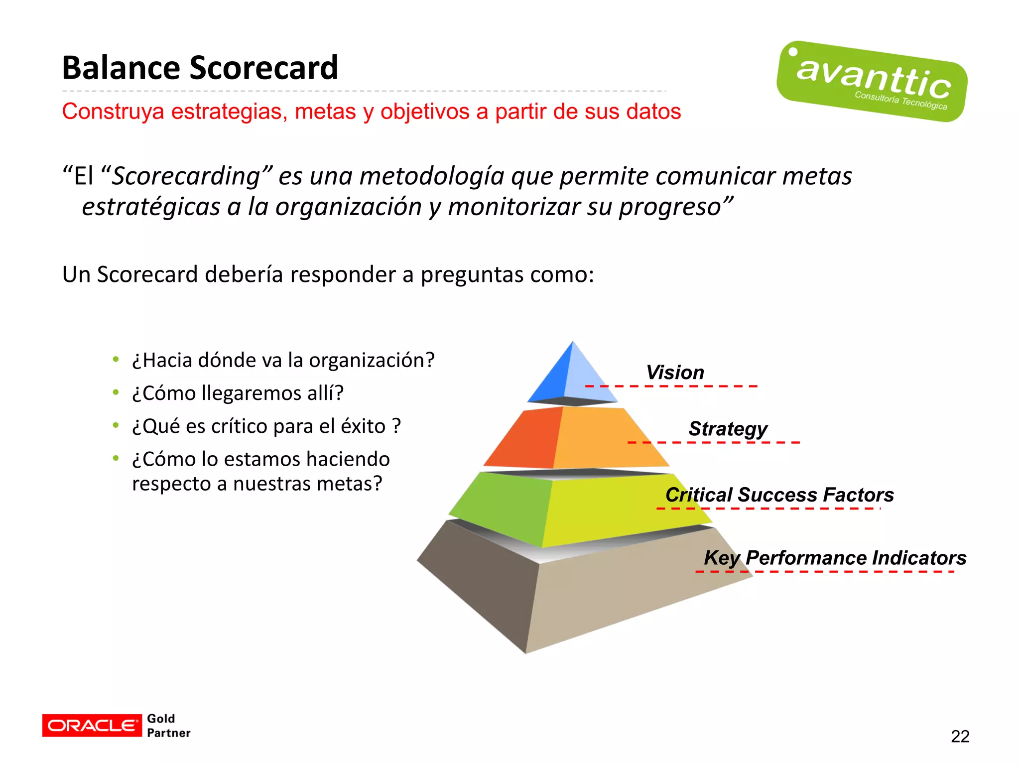 Balance Scorecard
Construya estrategias, metas y objetivos a partir de sus datos

“El “Scorecarding” es una metodología que permite comunicar metas
  estratégicas a la organización y monitorizar su progreso”

Un Scorecard debería responder a preguntas como:


    •   ¿Hacia dónde va la organización?
                                                          Vision
    •   ¿Cómo llegaremos allí?
    •   ¿Qué es crítico para el éxito ?                          Strategy
    •   ¿Cómo lo estamos haciendo
        respecto a nuestras metas?                          Critical Success Factors


                                                                  Key Performance Indicators




                                                                                          22
 