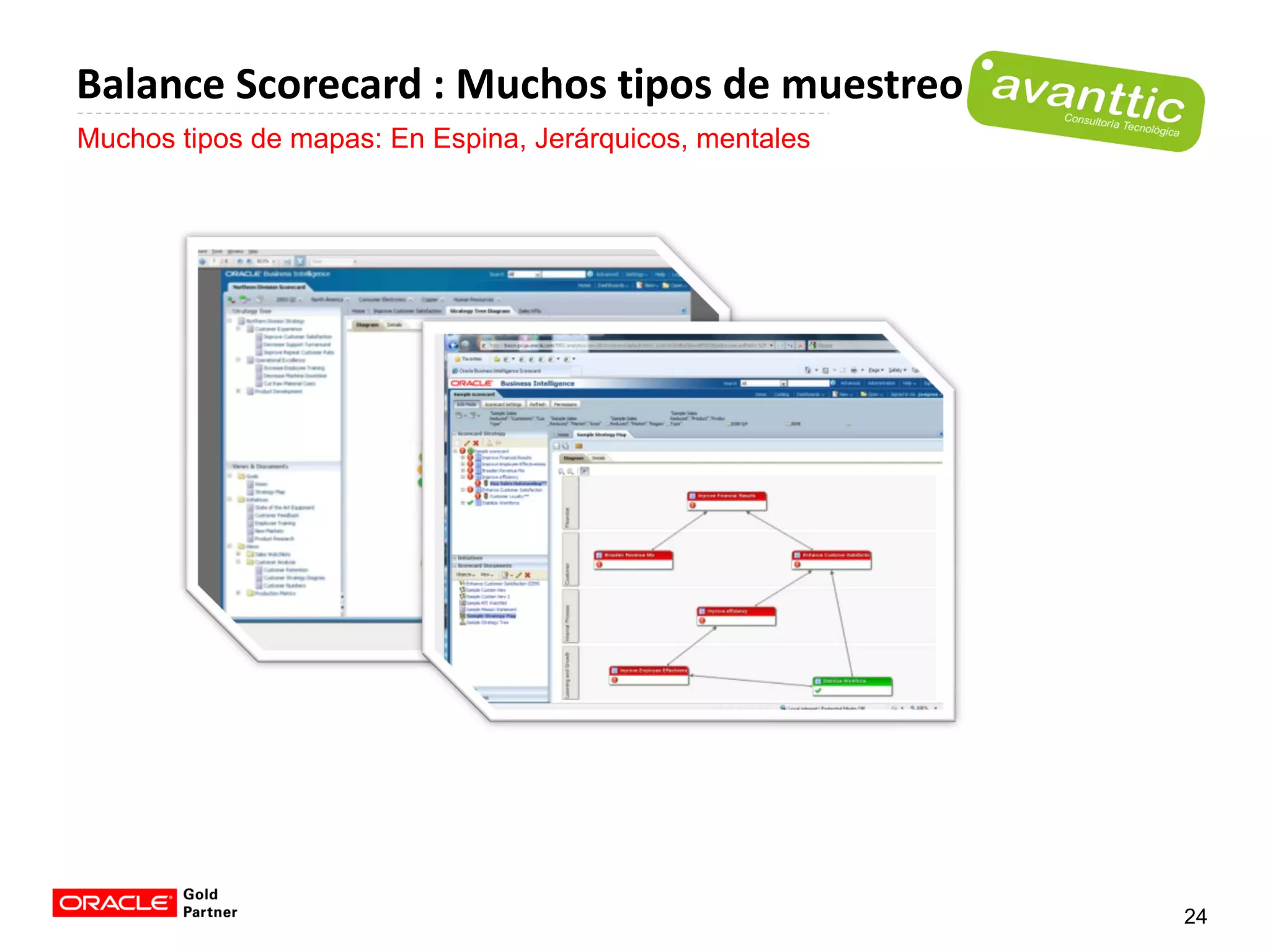 Balance Scorecard : Muchos tipos de muestreo
Muchos tipos de mapas: En Espina, Jerárquicos, mentales




                                                          24
 