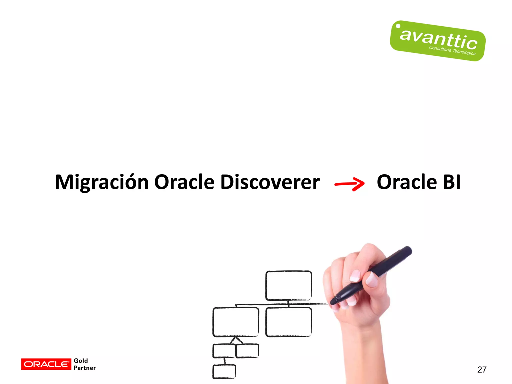 Migración Oracle Discoverer   Oracle BI




                                          27
 