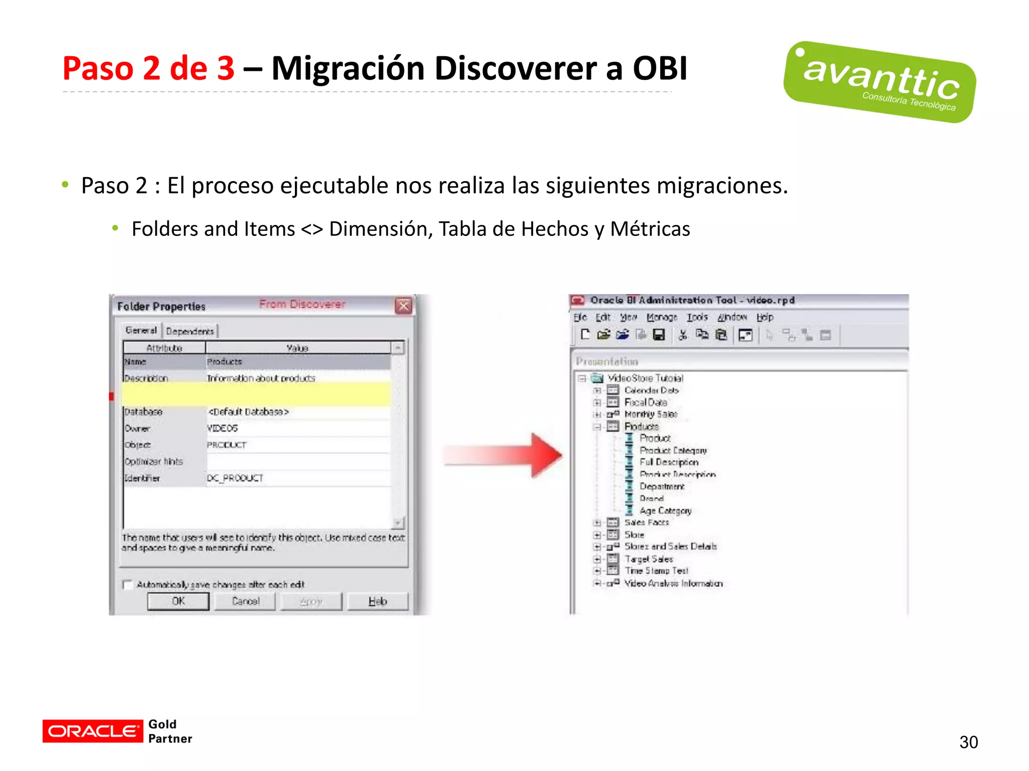 Paso 2 de 3 – Migración Discoverer a OBI


• Paso 2 : El proceso ejecutable nos realiza las siguientes migraciones.
     • Folders and Items <> Dimensión, Tabla de Hechos y Métricas




                                                                           30
 