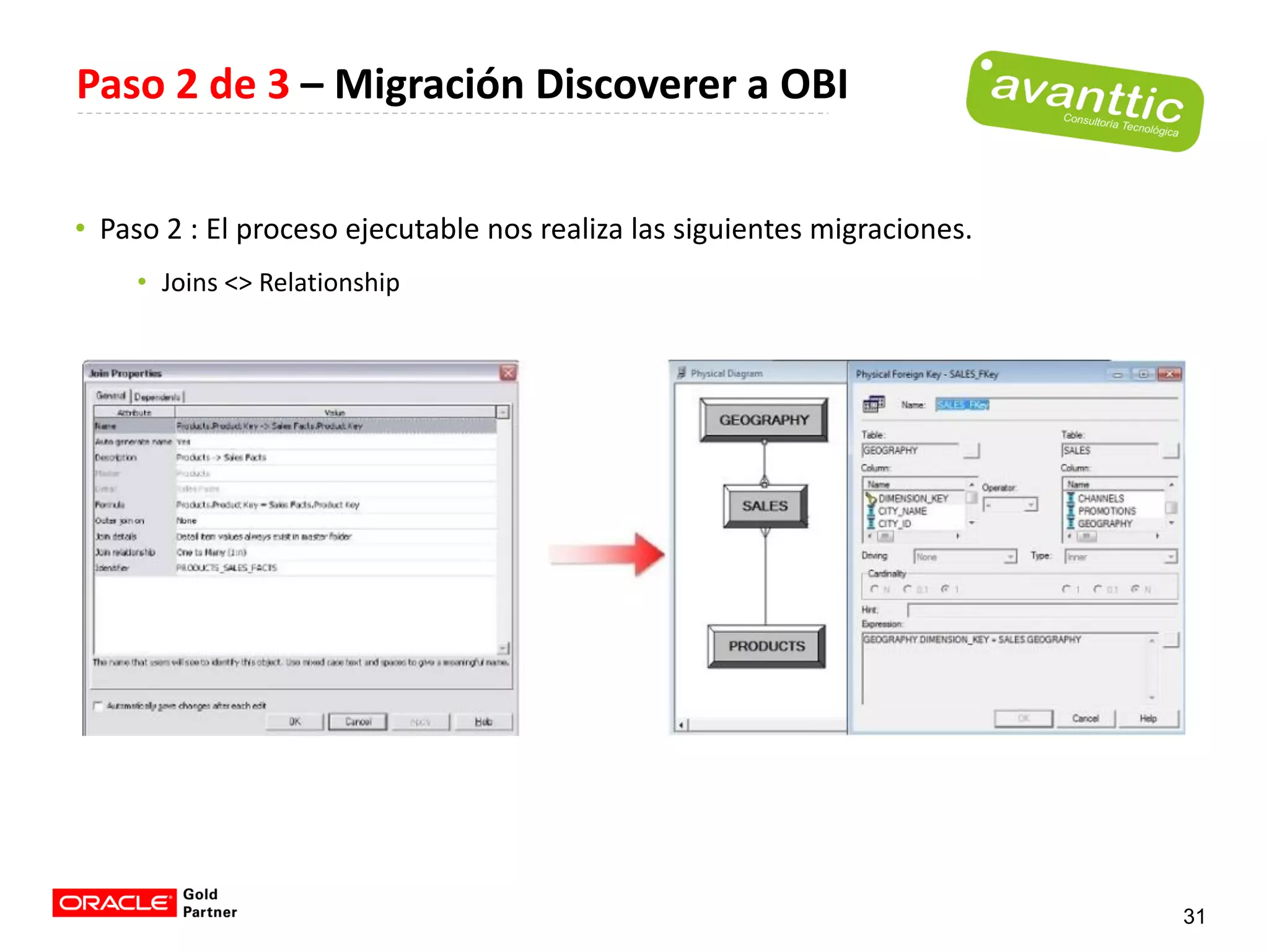 Paso 2 de 3 – Migración Discoverer a OBI


• Paso 2 : El proceso ejecutable nos realiza las siguientes migraciones.
     • Joins <> Relationship




                                                                           31
 