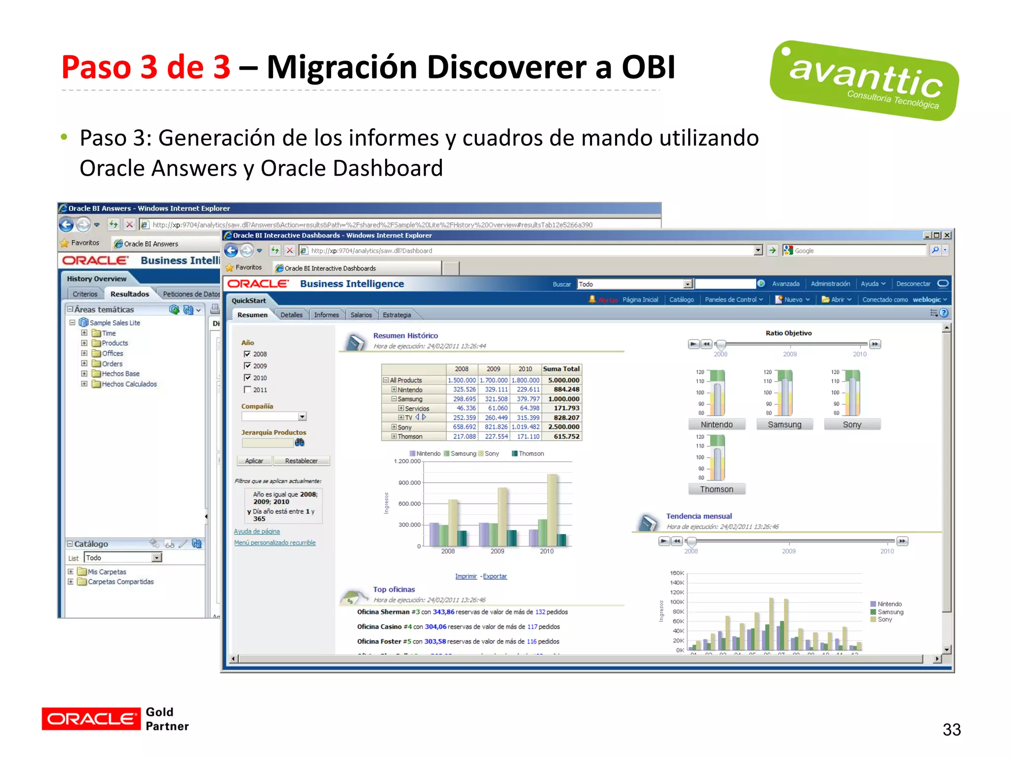Paso 3 de 3 – Migración Discoverer a OBI
• Paso 3: Generación de los informes y cuadros de mando utilizando
  Oracle Answers y Oracle Dashboard




                                                                     33
 