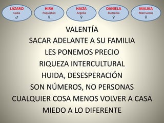 MALIKA
Marruecos
♀
LÁZARO
Cuba
♂
HAIZA
Argelia
♀
DANIELA
Rumanía
♀
HIRA
Paquistán
♀
CUALQUIER COSA MENOS VOLVER A CASA
SON NÚMEROS, NO PERSONAS
RIQUEZA INTERCULTURAL
LES PONEMOS PRECIO
MIEDO A LO DIFERENTE
SACAR ADELANTE A SU FAMILIA
VALENTÍA
HUIDA, DESESPERACIÓN
 