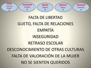 ABUELA
Ghana
♀
GRACE
Nigeria
♀
JOAQUÍN
Rumanía
♂
MARIAMA
Gambia
♀
KABA
Costa de
Marfil
♀
GUETO, FALTA DE RELACIONES
FALTA DE LIBERTAD
EMPATÍA
DESCONOCIMIENTO DE OTRAS CULTURAS
NO SE SIENTEN QUERIDOS
INSEGURIDAD
FALTA DE VALORACIÓN DE LA MUJER
RETRASO ESCOLAR
 