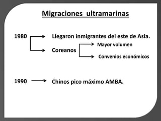 Migraciones ultramarinas
En la actualidad inmigración latinoamericana representa un 80%.En la actualidad inmigración Asia, África y Oceanía representan un 4%.
Latinoamérica 80%
Europa 16%
En la actualidad inmigración europea representa un 16%.
Asia, África y Oceanía 4%Llegaron inmigrantes del este de Asia.
Coreanos
1990
1980
Convenios económicos
Mayor volumen
Chinos pico máximo AMBA.
 