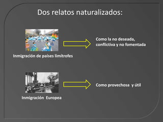Dos relatos naturalizados:
Inmigración de países limítrofes
Como la no deseada,
conflictiva y no fomentada
Inmigración Europea
Como provechosa y útil
 