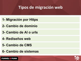 Tipos de migración web
1- Migración por Https
2- Cambio de dominio
3- Cambio de AI o urls
4- Rediseños web
5- Cambio de CM...