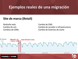 Ejemplos reales de una migración
Site de marca (Retail)
Rediseño web Cambio de CMS
Cambio de urls Cambio de servidor e inf...