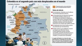 Migraciones y desplazamiento forzado | PDF