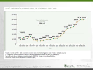 11
Haga clic aquí para modificar.   Haga clic aquí para modificar.
 