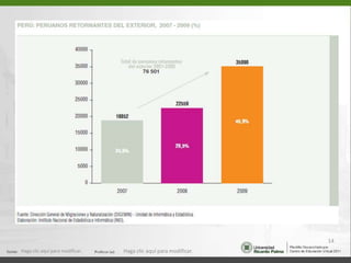 14
Haga clic aquí para modificar.   Haga clic aquí para modificar.
 
