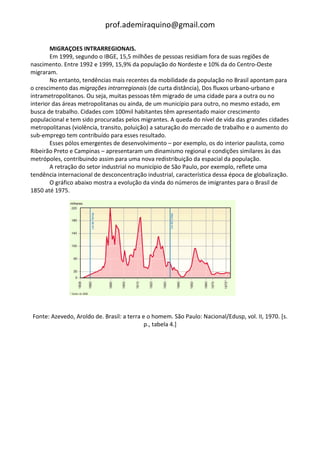 prof.ademiraquino@gmail.com

        MIGRAÇOES INTRARREGIONAIS.
        Em 1999, segundo o IBGE, 15,5 milhões de pessoas residiam fora de suas regiões de
nascimento. Entre 1992 e 1999, 15,9% da população do Nordeste e 10% da do Centro-Oeste
migraram.
        No entanto, tendências mais recentes da mobilidade da população no Brasil apontam para
o crescimento das migrações intrarregionais (de curta distância), Dos fluxos urbano-urbano e
intrametropolitanos. Ou seja, muitas pessoas têm migrado de uma cidade para a outra ou no
interior das áreas metropolitanas ou ainda, de um município para outro, no mesmo estado, em
busca de trabalho. Cidades com 100mil habitantes têm apresentado maior crescimento
populacional e tem sido procuradas pelos migrantes. A queda do nível de vida das grandes cidades
metropolitanas (violência, transito, poluição) a saturação do mercado de trabalho e o aumento do
sub-emprego tem contribuído para esses resultado.
        Esses pólos emergentes de desenvolvimento – por exemplo, os do interior paulista, como
Ribeirão Preto e Campinas – apresentaram um dinamismo regional e condições similares às das
metrópoles, contribuindo assim para uma nova redistribuição da espacial da população.
        A retração do setor industrial no município de São Paulo, por exemplo, reflete uma
tendência internacional de desconcentração industrial, característica dessa época de globalização.
        O gráfico abaixo mostra a evolução da vinda do números de imigrantes para o Brasil de
1850 até 1975.




Fonte: Azevedo, Aroldo de. Brasil: a terra e o homem. São Paulo: Nacional/Edusp, vol. II, 1970. [s.
                                            p., tabela 4.]
 