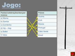 Jogo:
Festas/celebrações/danças/
música
a) Morna
b) Samba
c) Corridinho
d) Hip – Hop
e) Ballet
f) Valsa
Países
Áustria
EUA
Rússia
Portugal
Cabo Verde
Brasil
 