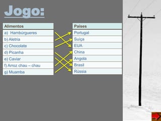 Jogo:
Alimentos
a) Hambúrgueres
b) Aletria
c) Chocolate
d) Picanha
e) Caviar
f) Arroz chau – chau
g) Muamba
Países
Portugal
Suíça
EUA
China
Angola
Brasil
Rússia
 