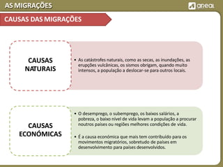 AS MIGRAÇÕES
• As catástrofes naturais, como as secas, as inundações, as
erupções vulcânicas, os sismos obrigam, quando muito
intensos, a população a deslocar-se para outros locais.
CAUSAS
NATURAIS
• O desemprego, o subemprego, os baixos salários, a
pobreza, o baixo nível de vida levam a população a procurar
noutros países ou regiões melhores condições de vida.
• É a causa económica que mais tem contribuído para os
movimentos migratórios, sobretudo de países em
desenvolvimento para países desenvolvidos.
CAUSAS
ECONÓMICAS
CAUSAS DAS MIGRAÇÕES
 