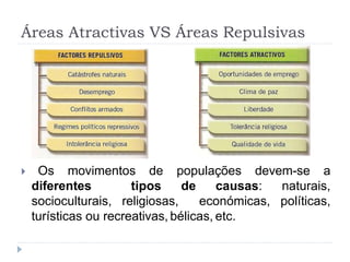 Áreas Atractivas VS Áreas Repulsivas
 Os movimentos de populações devem-se a
diferentes tipos de causas: naturais,
socioculturais, religiosas, económicas, políticas,
turísticas ou recreativas, bélicas, etc.
 