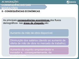 As principais consequências económicas dos fluxos
demográficos nas áreas de chegada são:
Aumento da mão de obra disponível.
Diminuição dos salários (devido ao aumento de
oferta de mão de obra no mercado de trabalho).
Aumento do espírito empreendedor e
inovador e, consequentemente, da
produtividade.
AS MIGRAÇÕES
CONSEQUÊNCIAS DAS
MIGRAÇÕES
II - CONSEQUÊNCIAS ECONÓMICAS
 