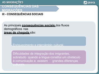 As principais consequências sociais dos fluxos
demográficos nas
áreas de chegada são:
Enriquecimento e intercâmbio cultural.
Dificuldades de integração dos imigrantes,
sobretudo quando a língua constitui um obstáculo
à comunicação e existem grandes diferenças
culturais.
AS MIGRAÇÕES
CONSEQUÊNCIAS DAS
MIGRAÇÕES
III - CONSEQUÊNCIAS SOCIAIS
 