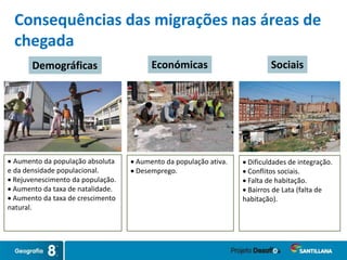  Aumento da população absoluta
e da densidade populacional.
 Rejuvenescimento da população.
 Aumento da taxa de natalidade.
 Aumento da taxa de crescimento
natural.
 Aumento da população ativa.
 Desemprego.
 Dificuldades de integração.
 Conflitos sociais.
 Falta de habitação.
 Bairros de Lata (falta de
habitação).
Consequências das migrações nas áreas de
chegada
Demográficas Económicas Sociais
 