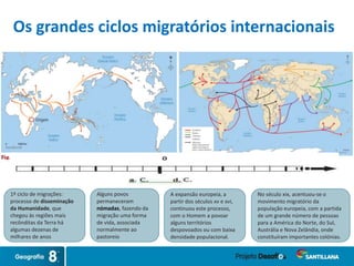1º ciclo de migrações:
processo de disseminação
da Humanidade, que
chegou às regiões mais
recônditas da Terra há
algumas dezenas de
milhares de anos
Alguns povos
permaneceram
nómadas, fazendo da
migração uma forma
de vida, associada
normalmente ao
pastoreio
A expansão europeia, a
partir dos séculos xv e xvi,
continuou este processo,
com o Homem a povoar
alguns territórios
despovoados ou com baixa
densidade populacional.
No século xix, acentuou-se o
movimento migratório da
população europeia, com a partida
de um grande número de pessoas
para a América do Norte, do Sul,
Austrália e Nova Zelândia, onde
constituíram importantes colónias.
Os grandes ciclos migratórios internacionais
 