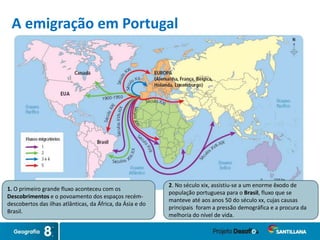 1. O primeiro grande fluxo aconteceu com os
Descobrimentos e o povoamento dos espaços recém-
descobertos das ilhas atlânticas, da África, da Ásia e do
Brasil.
2. No século xix, assistiu-se a um enorme êxodo de
população portuguesa para o Brasil, fluxo que se
manteve até aos anos 50 do século xx, cujas causas
principais foram a pressão demográfica e a procura da
melhoria do nível de vida.
A emigração em Portugal
 