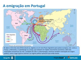 3. Após o início dos anos 60 do século xx, registou-se um novo fluxo migratório para países europeus, tais como a
França, a Alemanha, o Luxemburgo ou a Suíça, que estavam em rápido crescimento económico. Além das
motivações económicas (as más condições de vida e o desemprego), existiram também motivações de origem
política, como a fuga à guerra colonial e ao regime político opressivo que então existia.
A emigração em Portugal
 