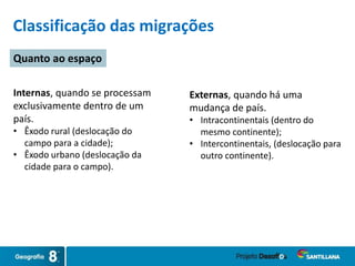 Internas, quando se processam
exclusivamente dentro de um
país.
• Êxodo rural (deslocação do
campo para a cidade);
• Êxodo urbano (deslocação da
cidade para o campo).
Externas, quando há uma
mudança de país.
• Intracontinentais (dentro do
mesmo continente);
• Intercontinentais, (deslocação para
outro continente).
Classificação das migrações
Quanto ao espaço
 