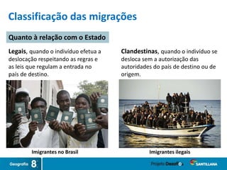 Legais, quando o indivíduo efetua a
deslocação respeitando as regras e
as leis que regulam a entrada no
país de destino.
Clandestinas, quando o indivíduo se
desloca sem a autorização das
autoridades do país de destino ou de
origem.
Classificação das migrações
Quanto à relação com o Estado
Imigrantes no Brasil Imigrantes ilegais
 