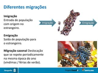 Emigração
Saída de população para
o estrangeiro.
Imigração
Entrada de população
com origem no
estrangeiro.
Migração sazonal Deslocação
que se repete periodicamente
na mesma época do ano
(vindimas / férias de verão).
EmigraçãoImigração
Diferentes migrações
 