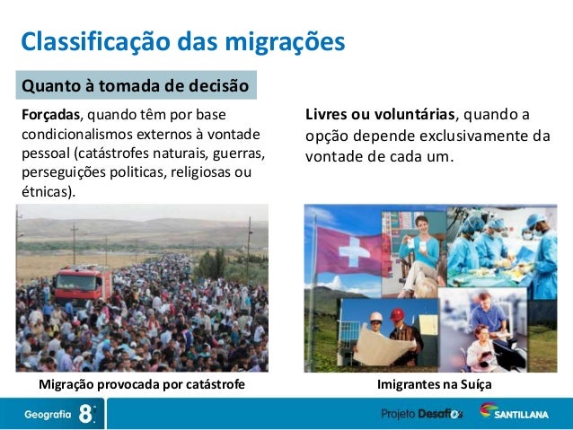 migra es migra es