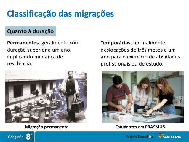 migra es migra es